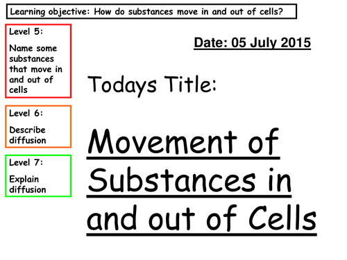 Cells Lesson 4 - Movement of substances in and out of cells - Diffusion