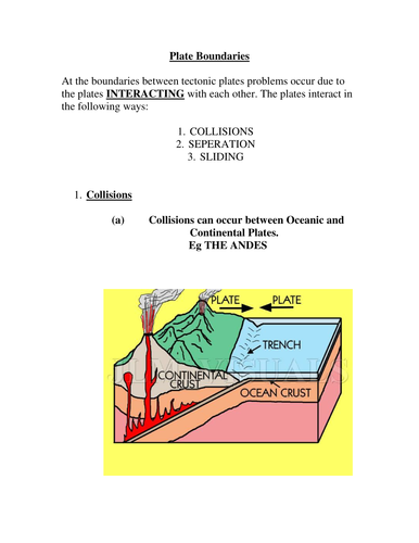 GCSE Chemistry : Tectonic Plates