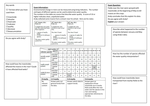 QWC Writing Frame with picture prompt - Insecticide Data Analysis