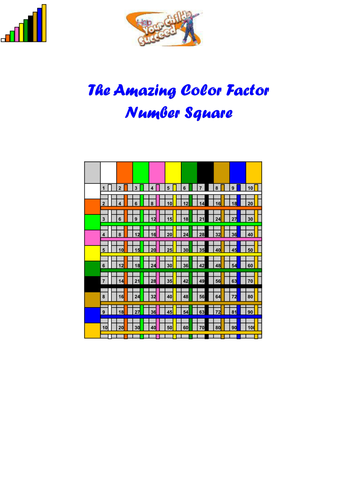 The Amazing Color Factor Multiplication Square