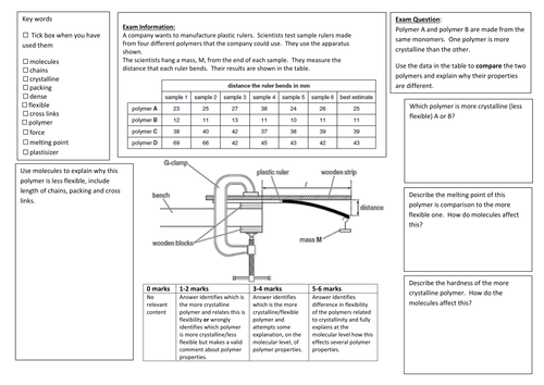 QWC Writing Frame with picture prompt - Comparing Polymer Properites