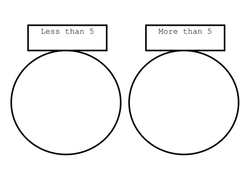 Data Handling Resources