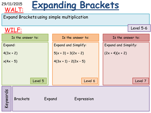 KS3: Expanding Brackets