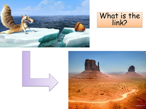 Climate Throughout History 