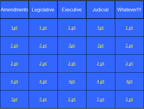 Constitution Trivia Game