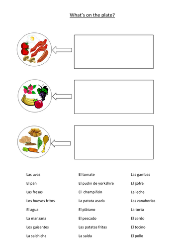 What's on the plate? (Spanish food/Fill in the boxes)