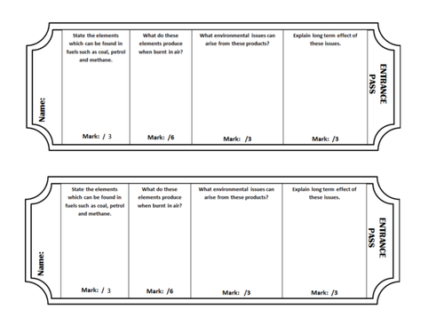 Burning fuels - AQA C1