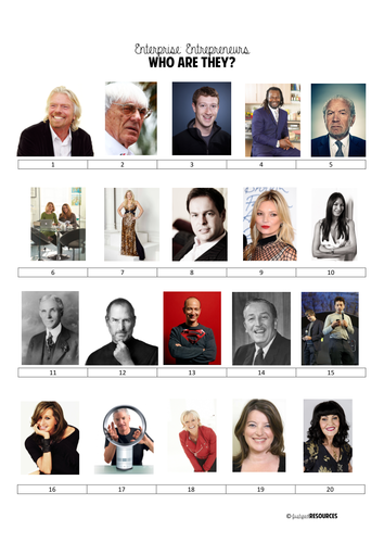 Enterprise & Entrepreneurs - Who are they?