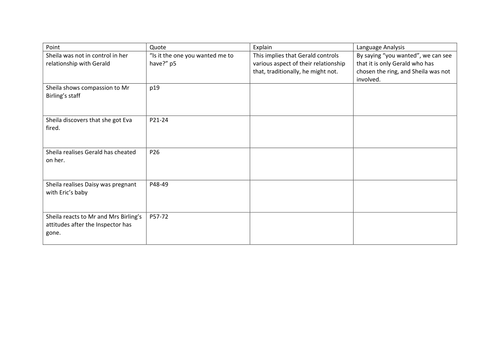 An Inspector Calls - Sheila Worksheet