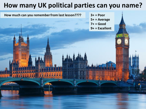 What political parties do we have in the UK?