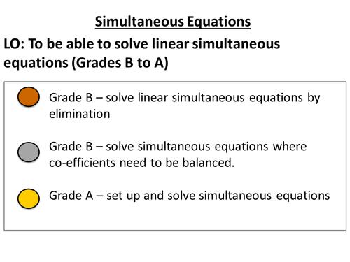 Solving Simultaneous Equations