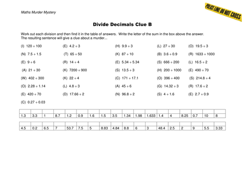 divide decimals worksheet teaching resources