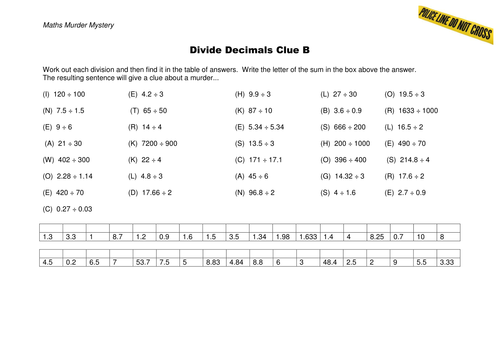 Divide Decimals worksheet