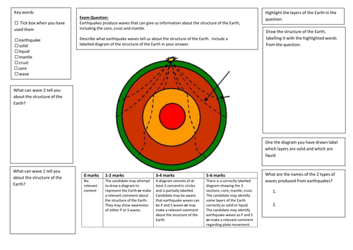 QWC Writing Frame with picture prompt - Earthquakes P and S Waves