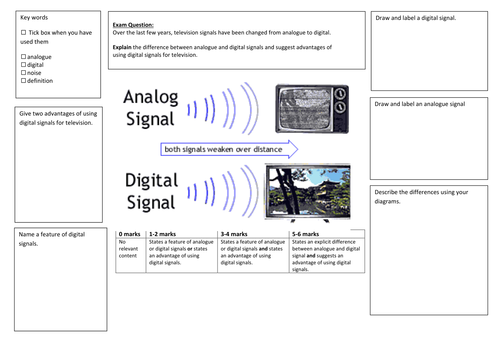 QWC Writing Frame with picture prompt - Analogue Vs Digital