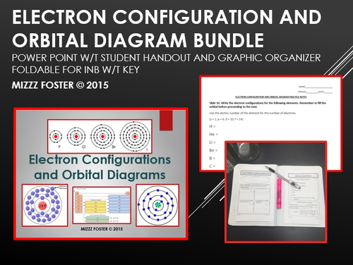 Electron Configuration and Orbital Diagram Bundle: Power Point, Student Handou and Graphic Organizer