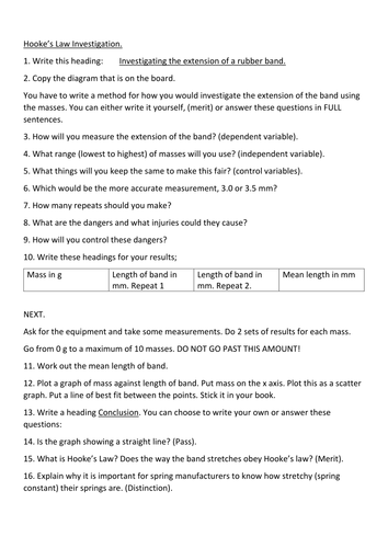 Hooke's Law Investigation