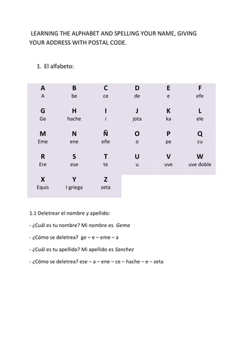 El alfabeto y deletrear 