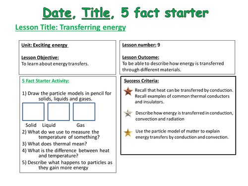 Conduction, Convection and Radiation - 2 lessons