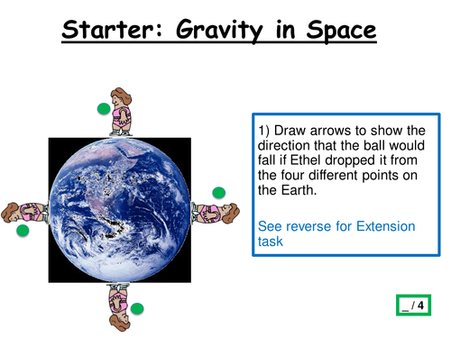 Mass Weight and Gravity Lesson
