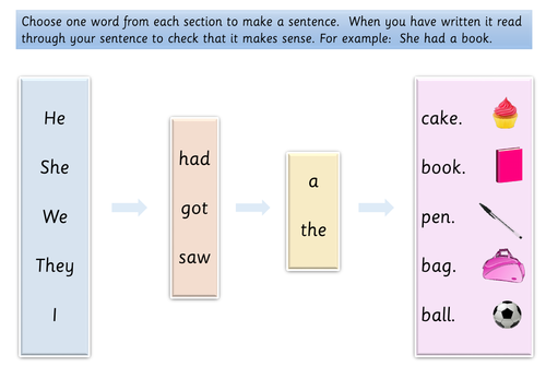 sentence-writing-word-frame-by-krazikas-teaching-resources-tes