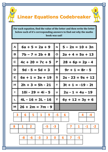 Equations With Unknowns on Both Sides Codebreaker