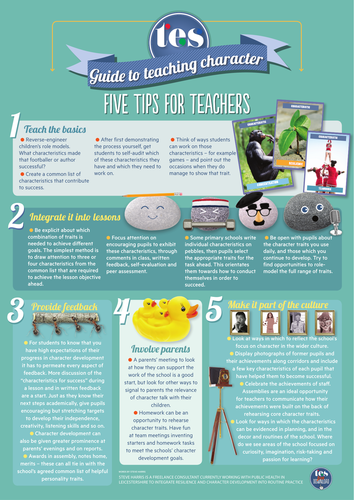 Five tips for teaching character