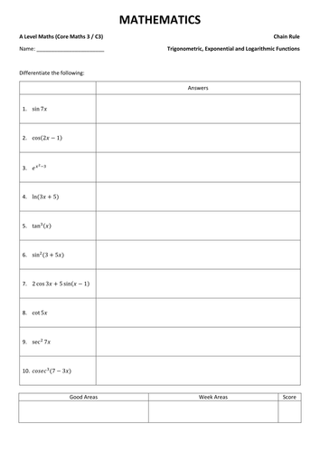 A Level Maths (Core Maths 3 / C3) Chain Rule (Differentiation)