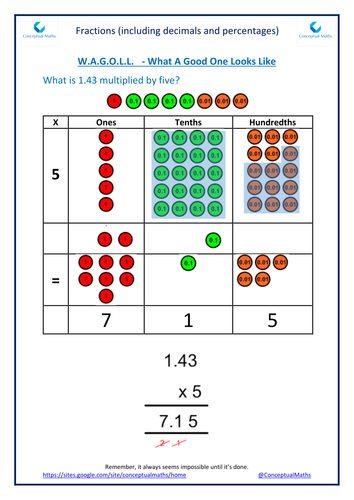 New Curriculum Year 6 Fractions: Multiply decimal numbers by whole numbers