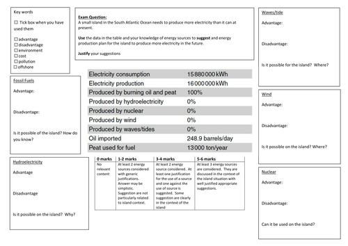 QWC Writing Frame with picture prompt - Evaluating Energy Sources