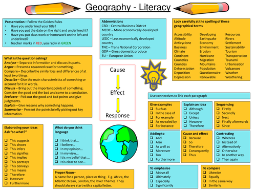 year 7 geography homework ideas