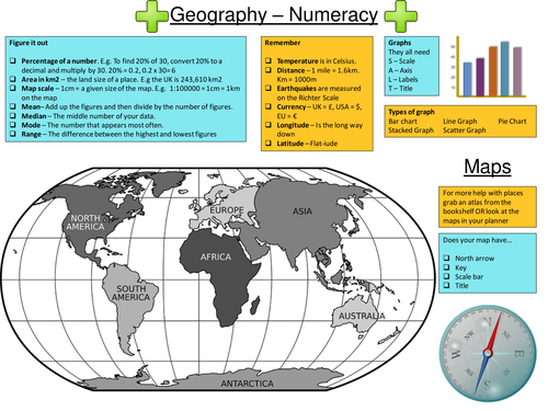 Geography Numeracy/Map Skills Mat