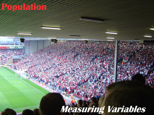 Measuring Variables - Population Pyramids, BR and DR