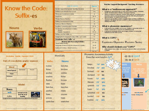 Know the Code: Suffix -es 