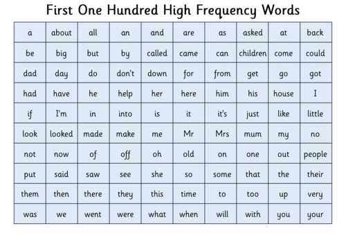 First One Hundred High Frequency Words Memo Mat Teaching Resources