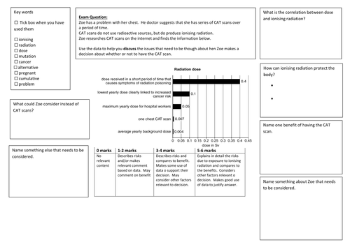 QWC Writing Frame with picture prompt - CAT Scan