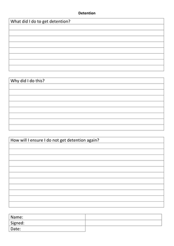 Thinking Hat Detention Reflection Worksheet by peterfogarty - Teaching ...