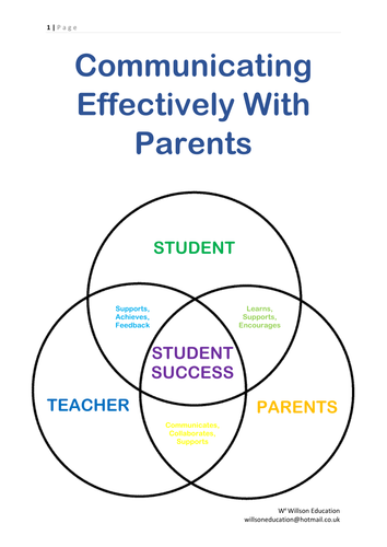 Communicating Effectively With Parents 