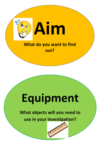 Science Investigation Vocabulary