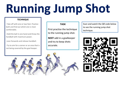 Handball Shooting Assessment Lesson