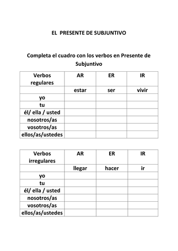 Practice the Present of Subjuntive