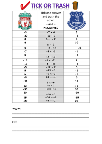 Four operations with negatives - Tick or Trash
