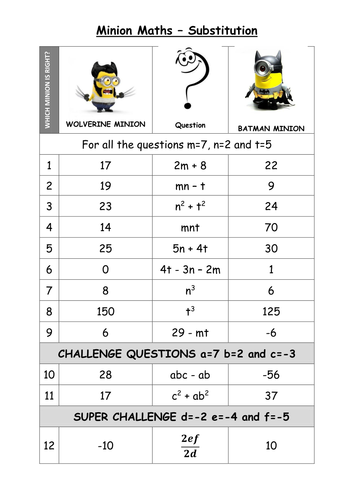 Minion Substitution Tick or Trash