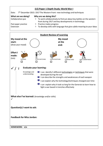 WW1 - New technology on western front