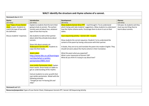 KS3 POETRY - Shakespeare Sonnets - Iambic Pentameter - Two Whole Lessons - Interactive Activities