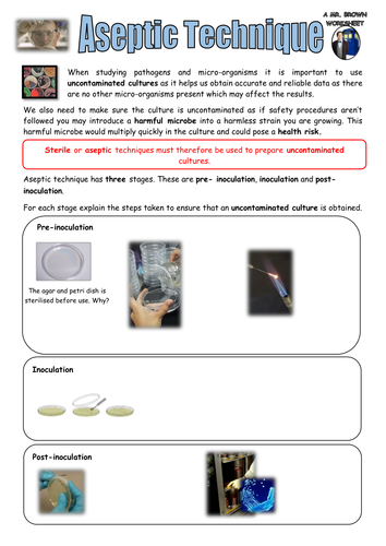 Aseptic Technique