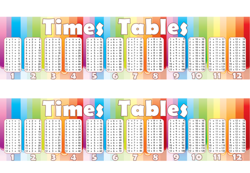  1 to 12  Times Tables posters and games: loop cards, playing cards, wheel and strips