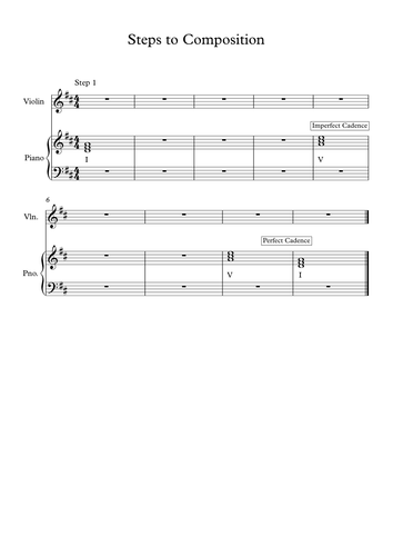 Steps to composition (GCSE Music)