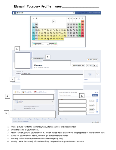 Facebook Profile for an Element