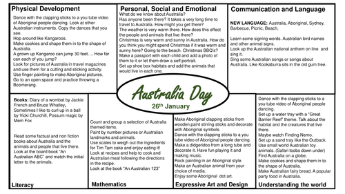 EYFS medium term plans- Pack 2